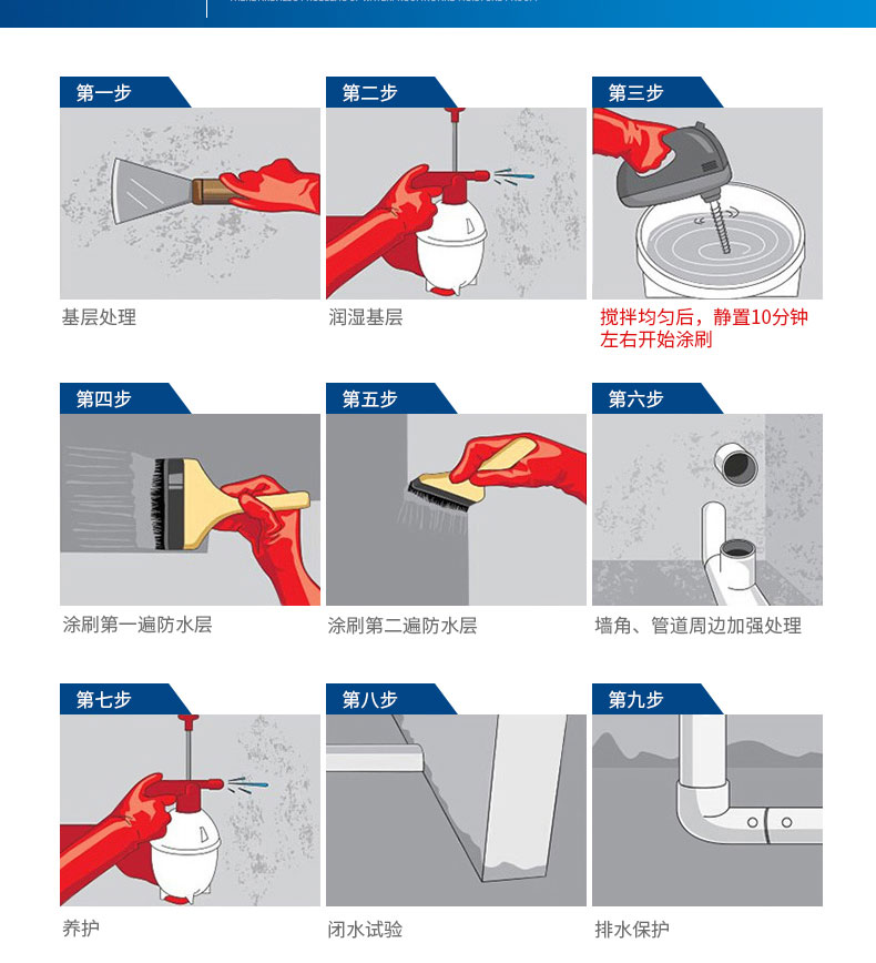 防水涂料施工要點(diǎn)_防水涂料廠家【美藝邦】(圖1)